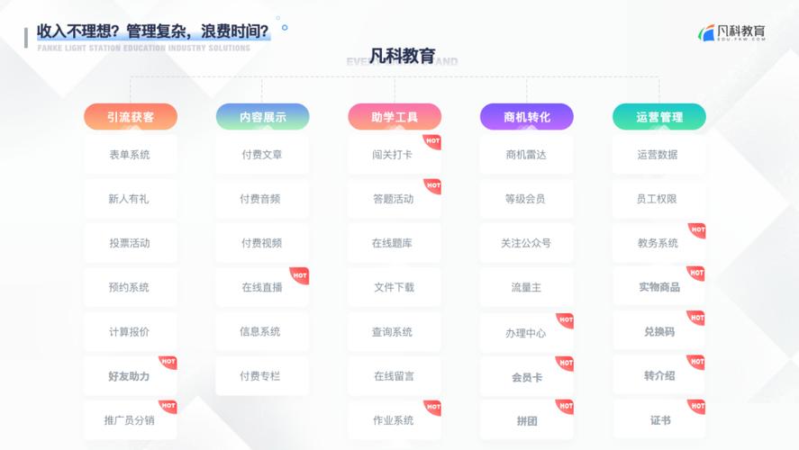 学校网站建设找谁做？新手小白看过来啦！